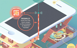 怎么买最安全的网站防ddos攻击